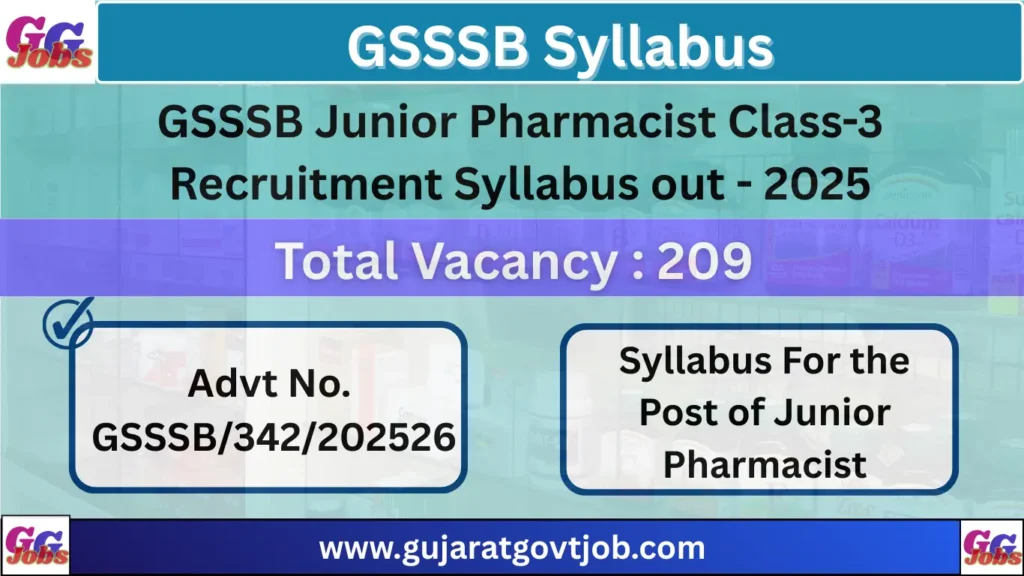 Junior Pharmacist Syllabus