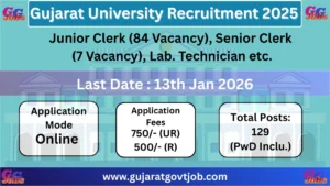 Gujarat University Recruitment