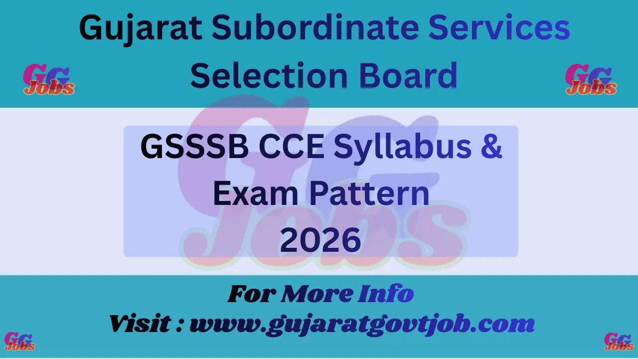 CCE Syllabus