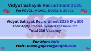 Vidyut Sahayak Recruitment 2026